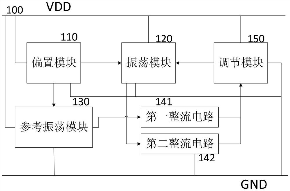 Crystal oscillation circuit, integrated circuit, and electronic device