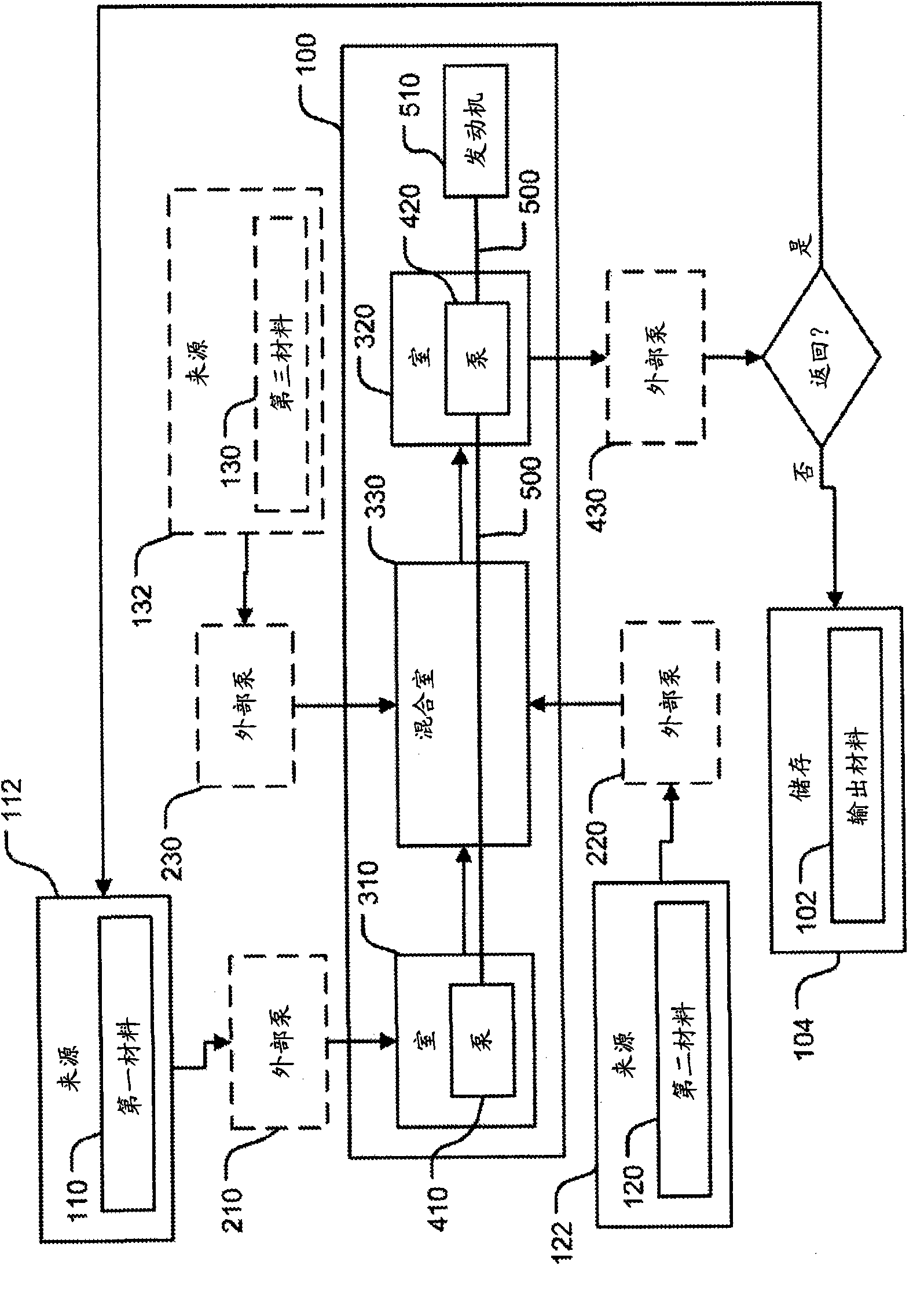 Compositions and methods for treating inflammation