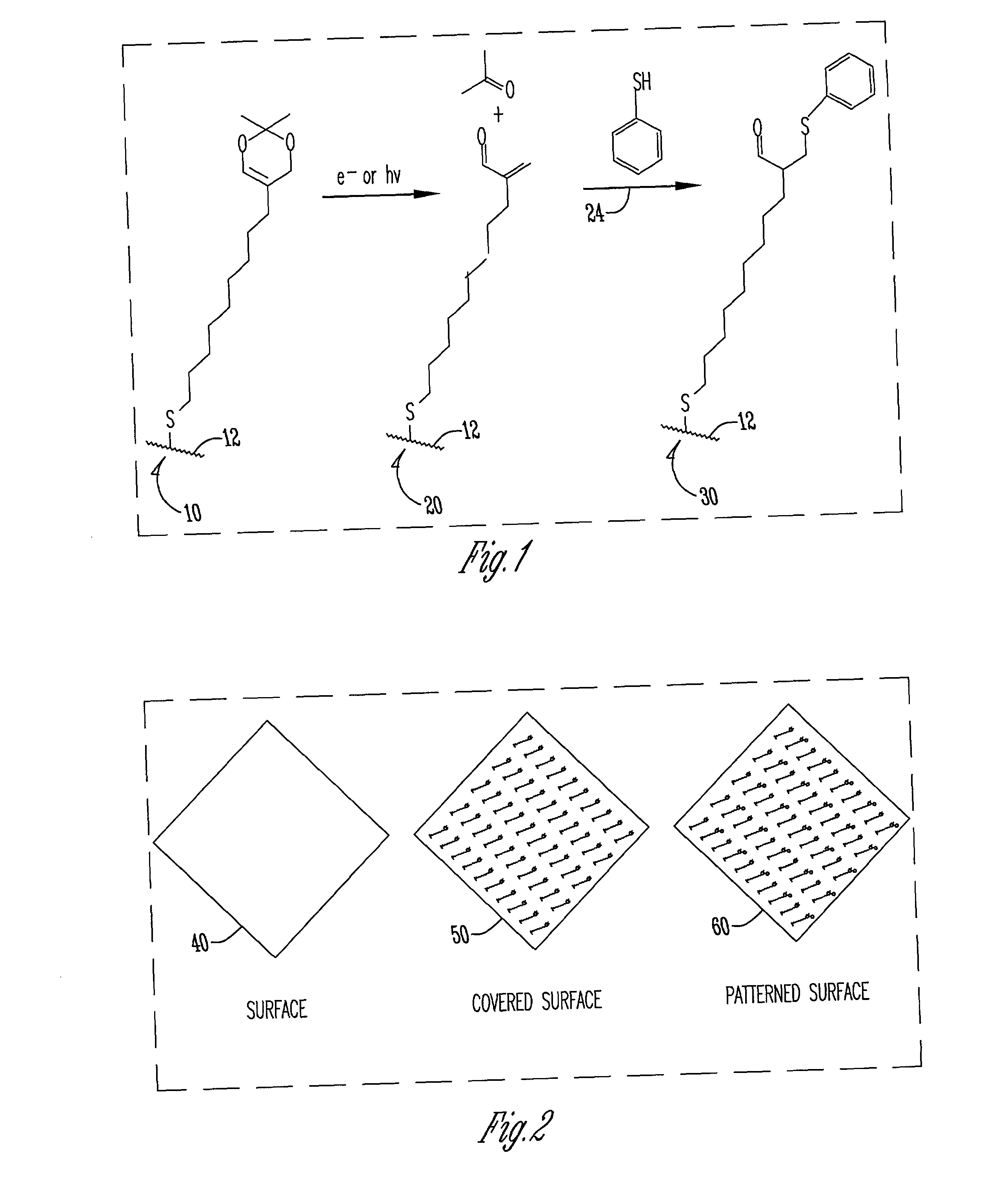 Chemical functionalization nanolithography