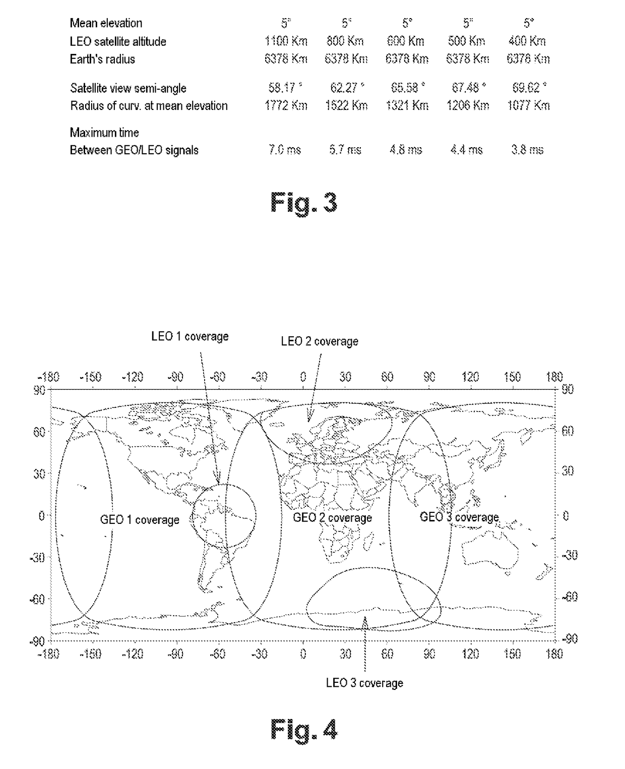 Satellite communication system, LEO satellite relaying communications between a GEO satellite and terrestrial stations, the uplinks and downlinks using the same frequency band and time-division multiplexing