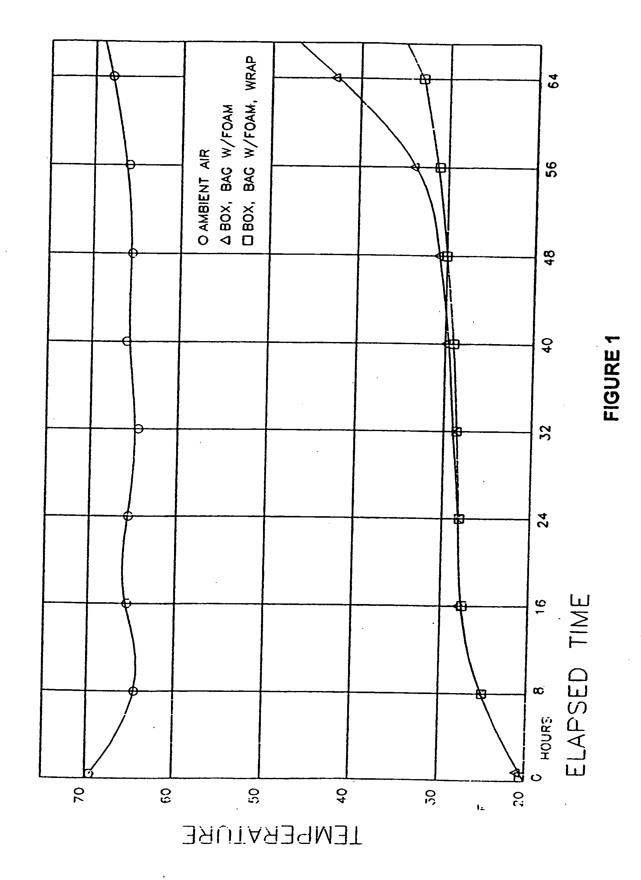 Metallized heat resistant material with thermal barrier