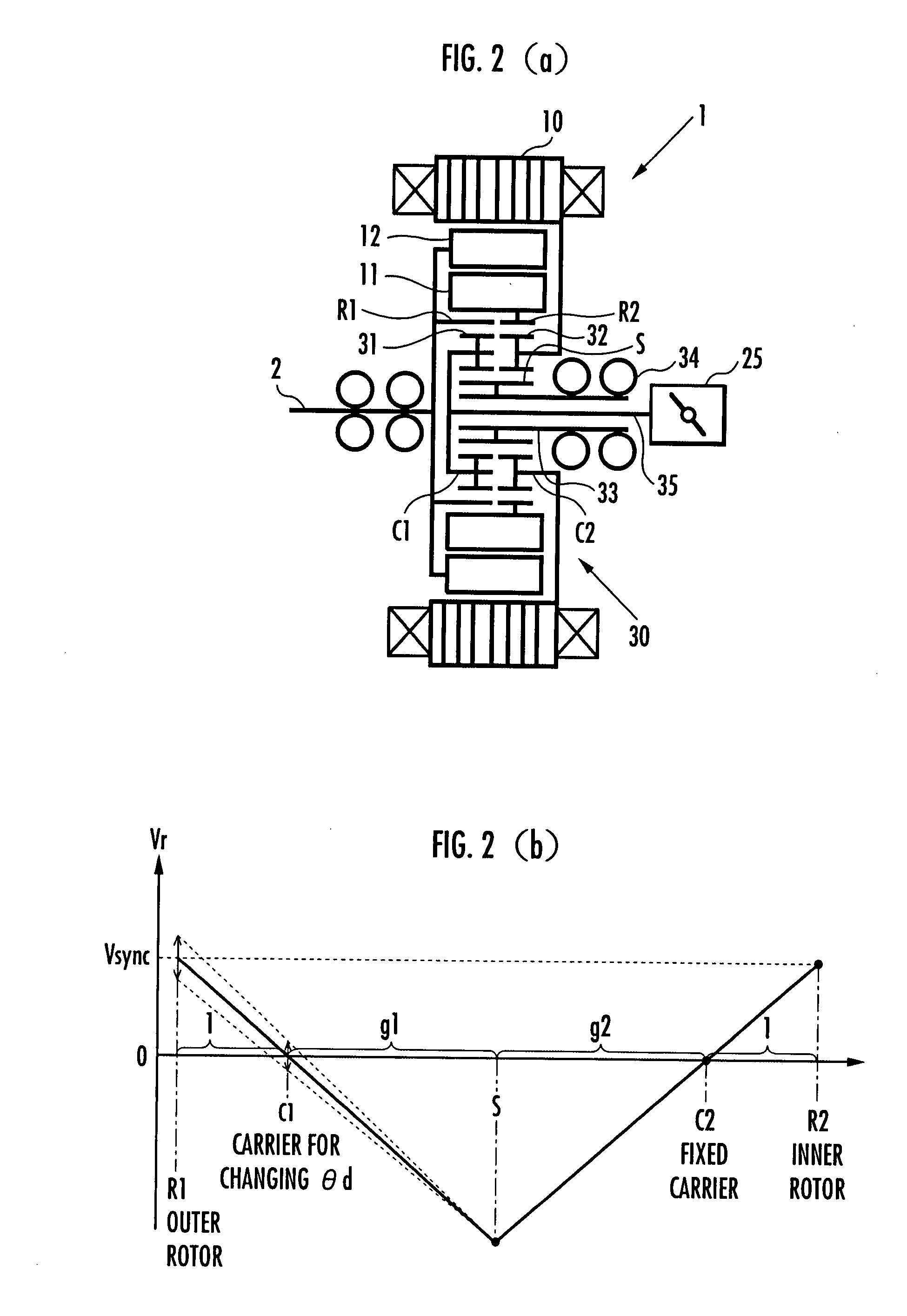 Controller for motor