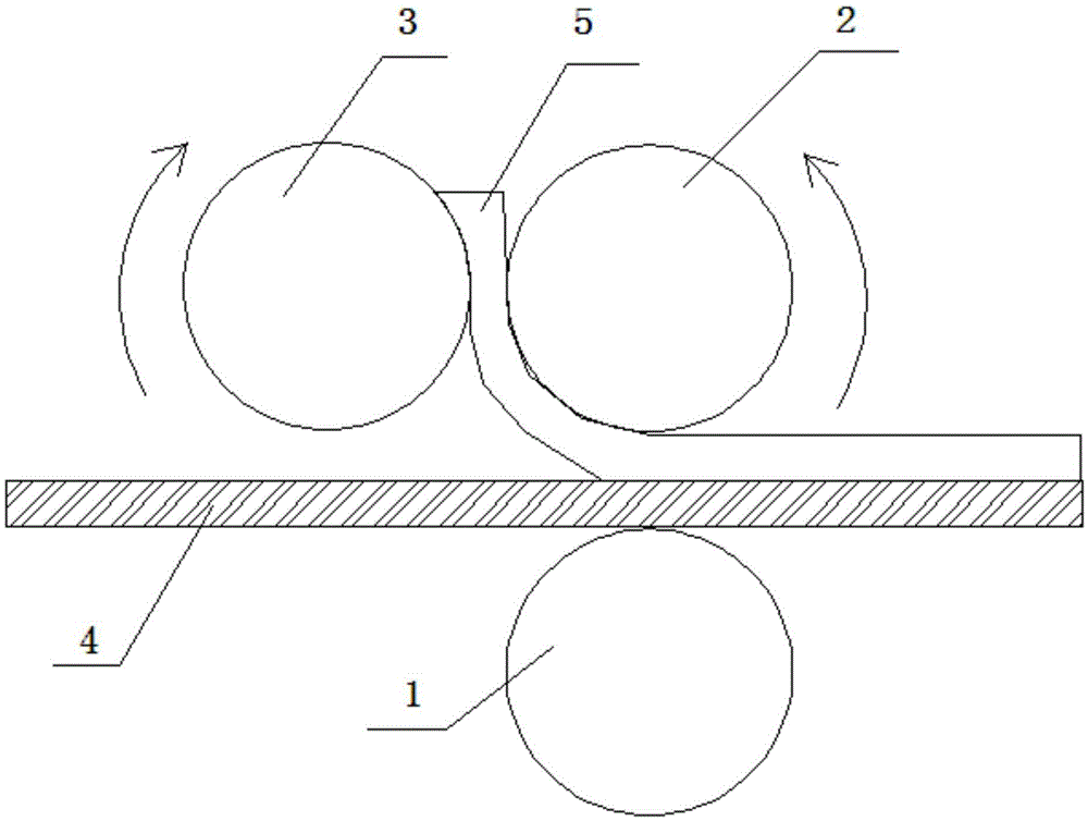 Roller coating method used in polyolefin thermoplastic elastomer products