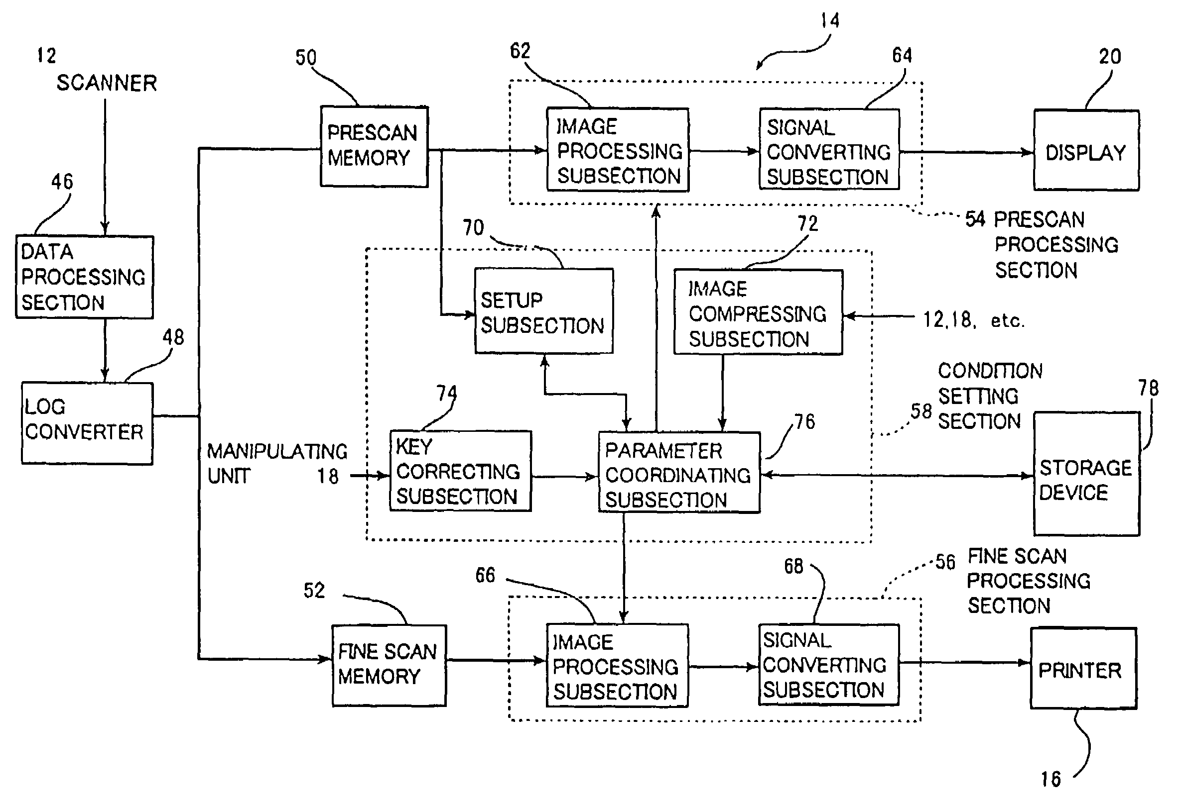 Retrieval system and image processing apparatus