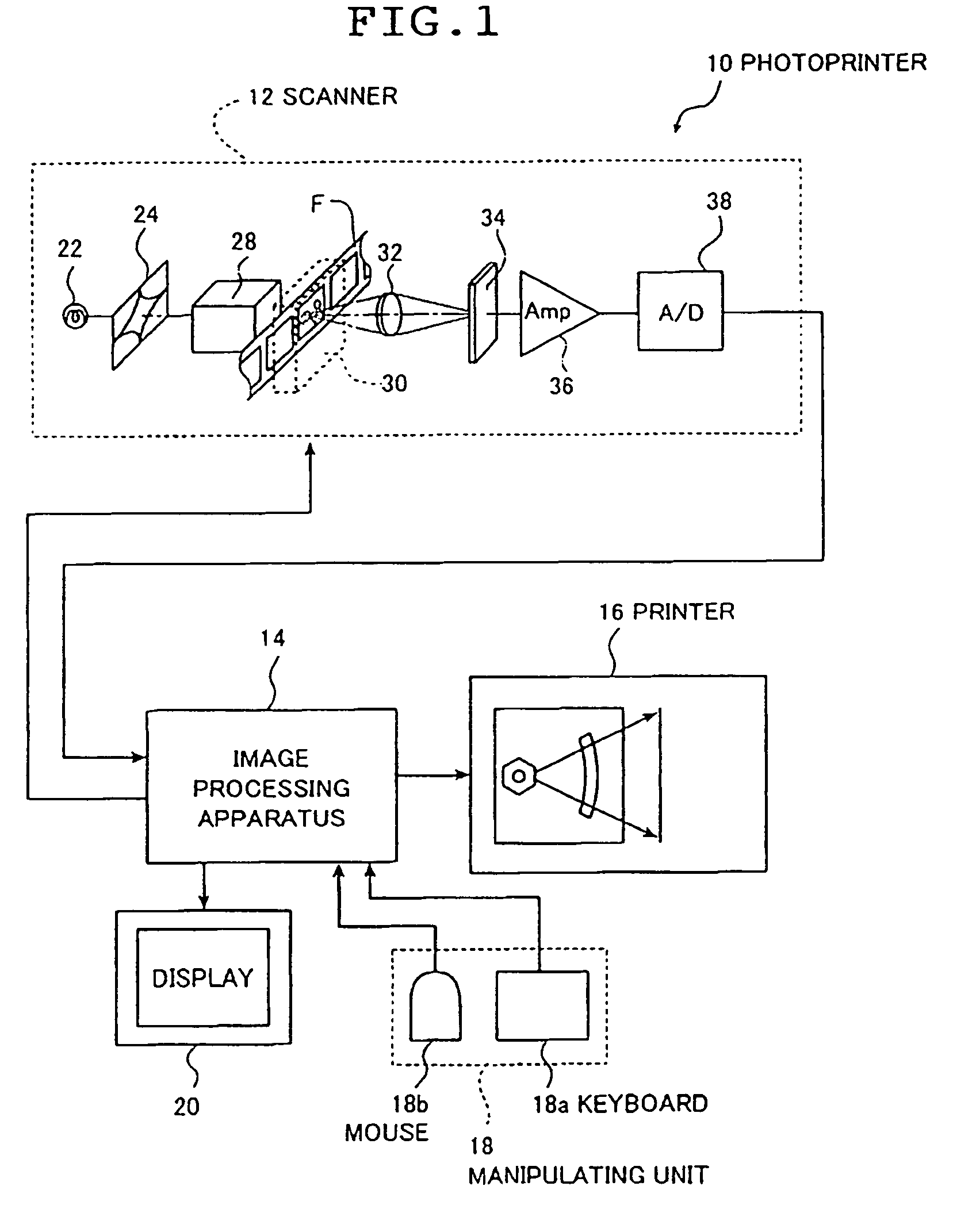 Retrieval system and image processing apparatus