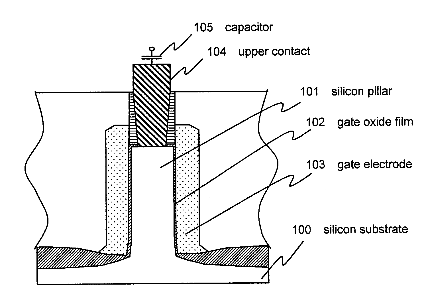 Semiconductor device and method of manufacturing the semiconductor device