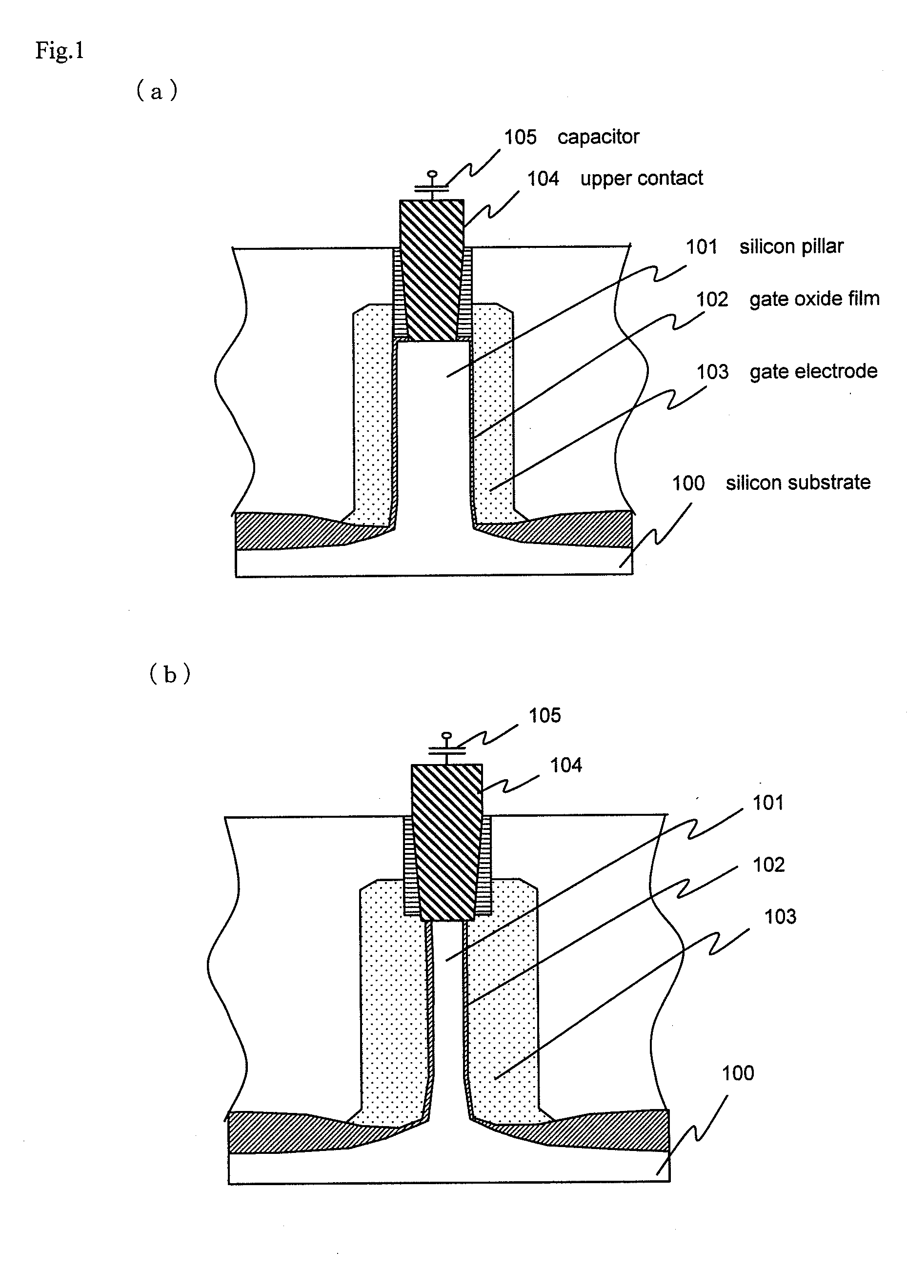 Semiconductor device and method of manufacturing the semiconductor device