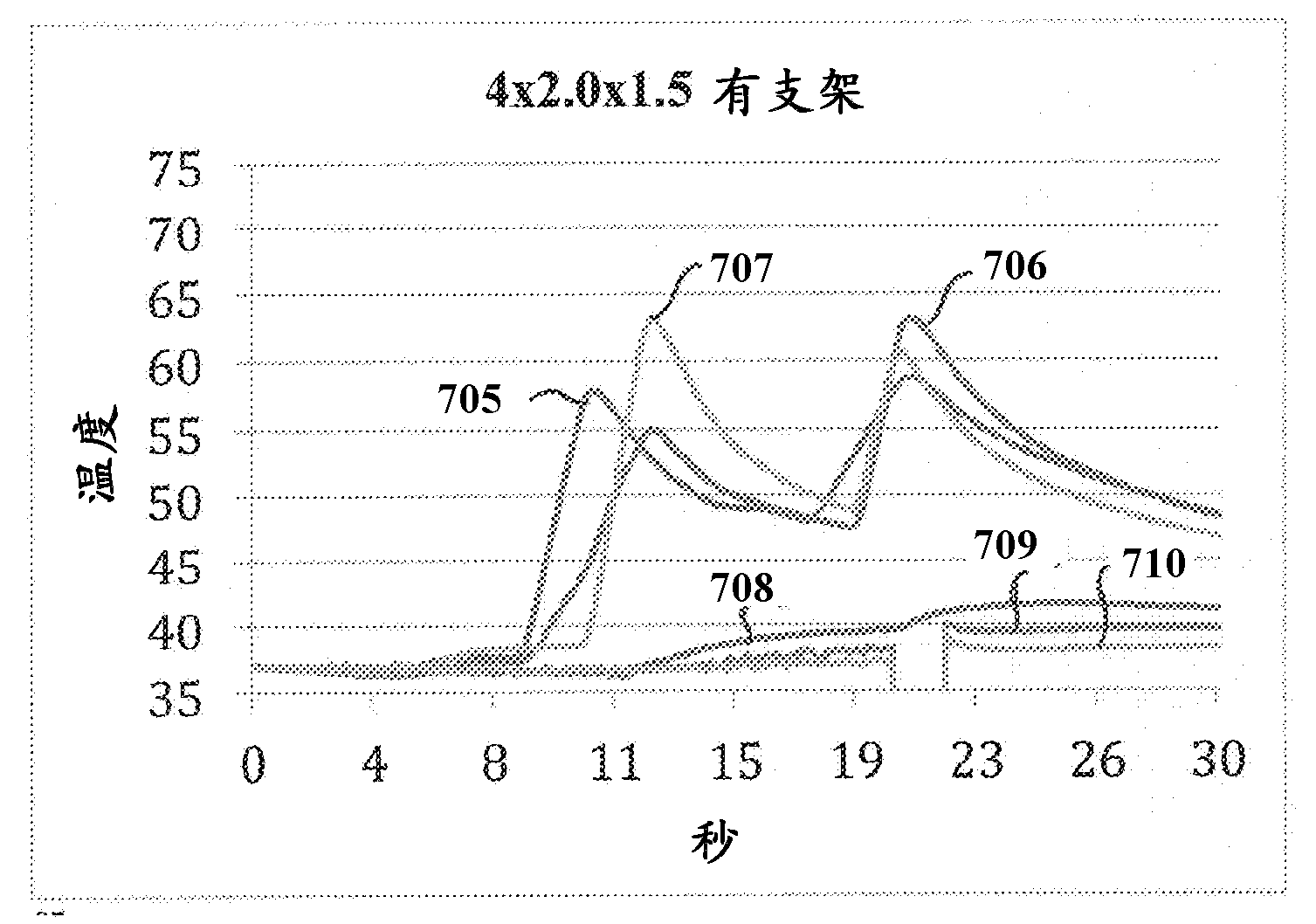 Apparatus and method for treatment of in-stent restenosis