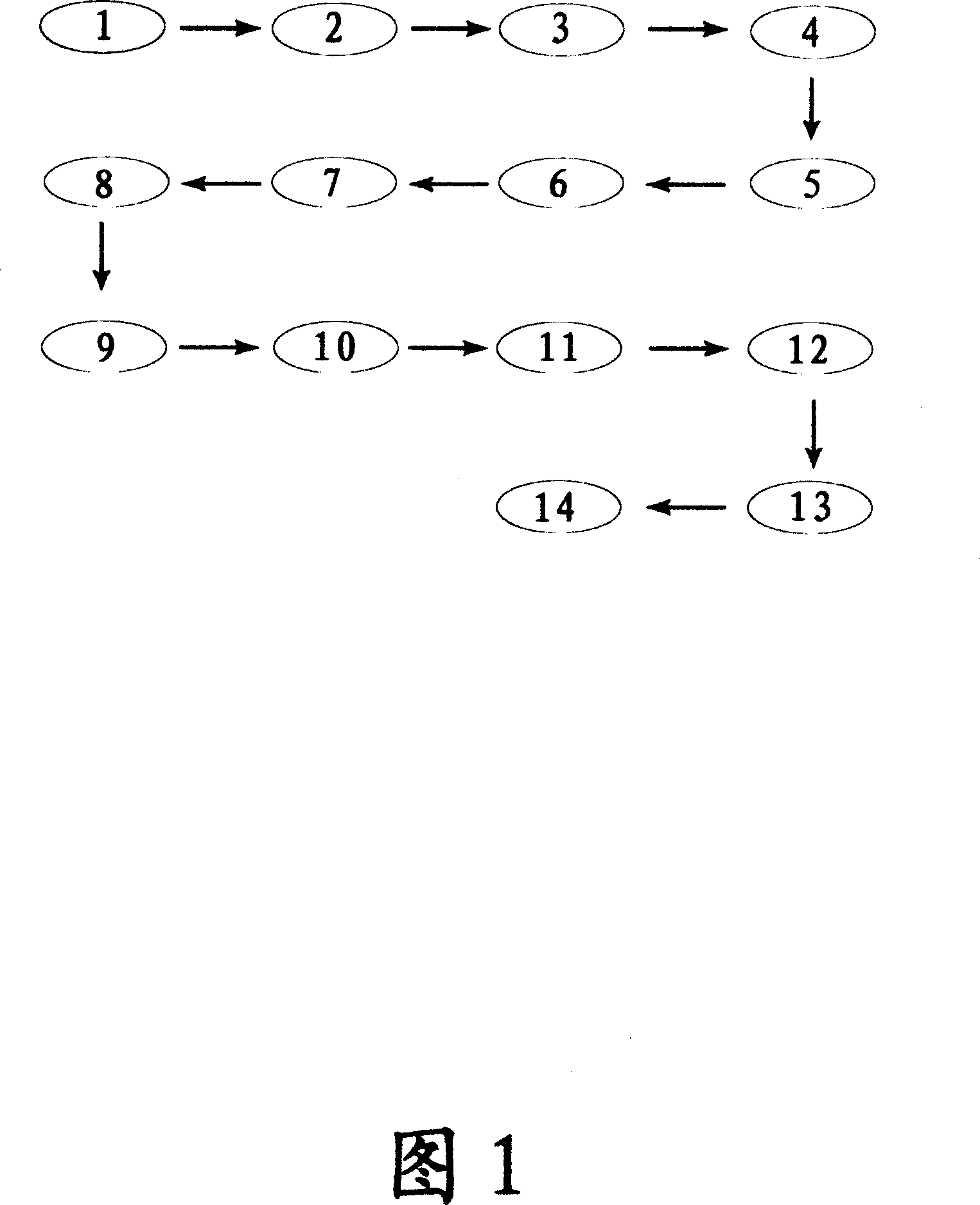 Process for producing sugar ginseng