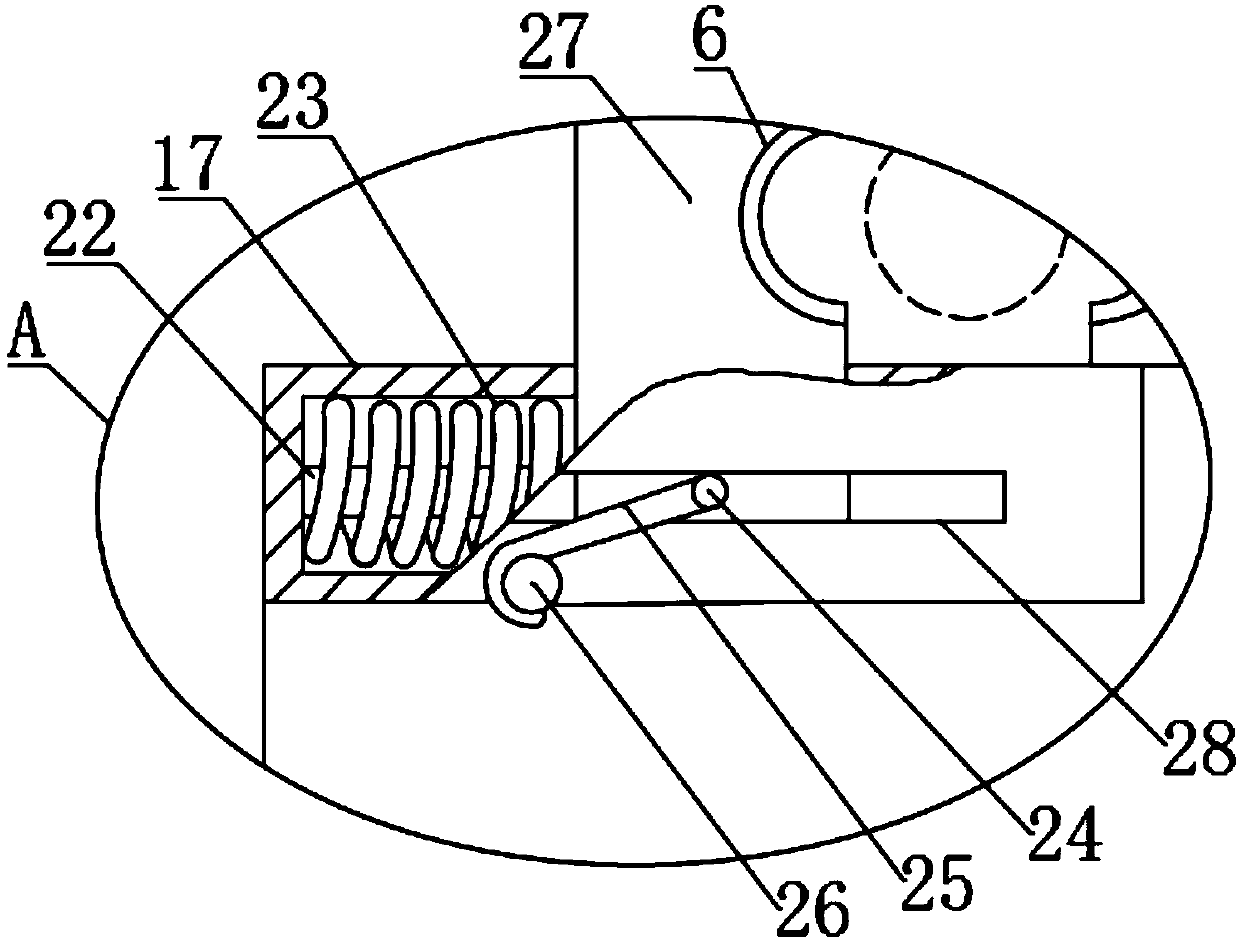 Cutting device of box frame riveting die