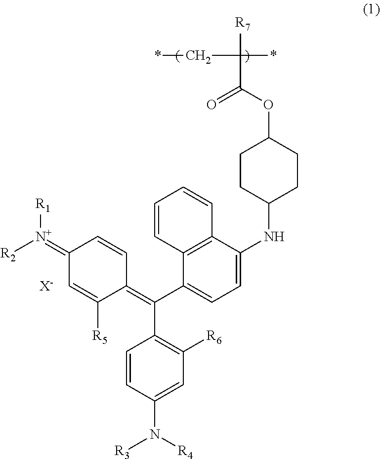 Polymeric triarylmethane dye, blue resin composition including for color filter including the polymeric dye and color filter using the resin composition