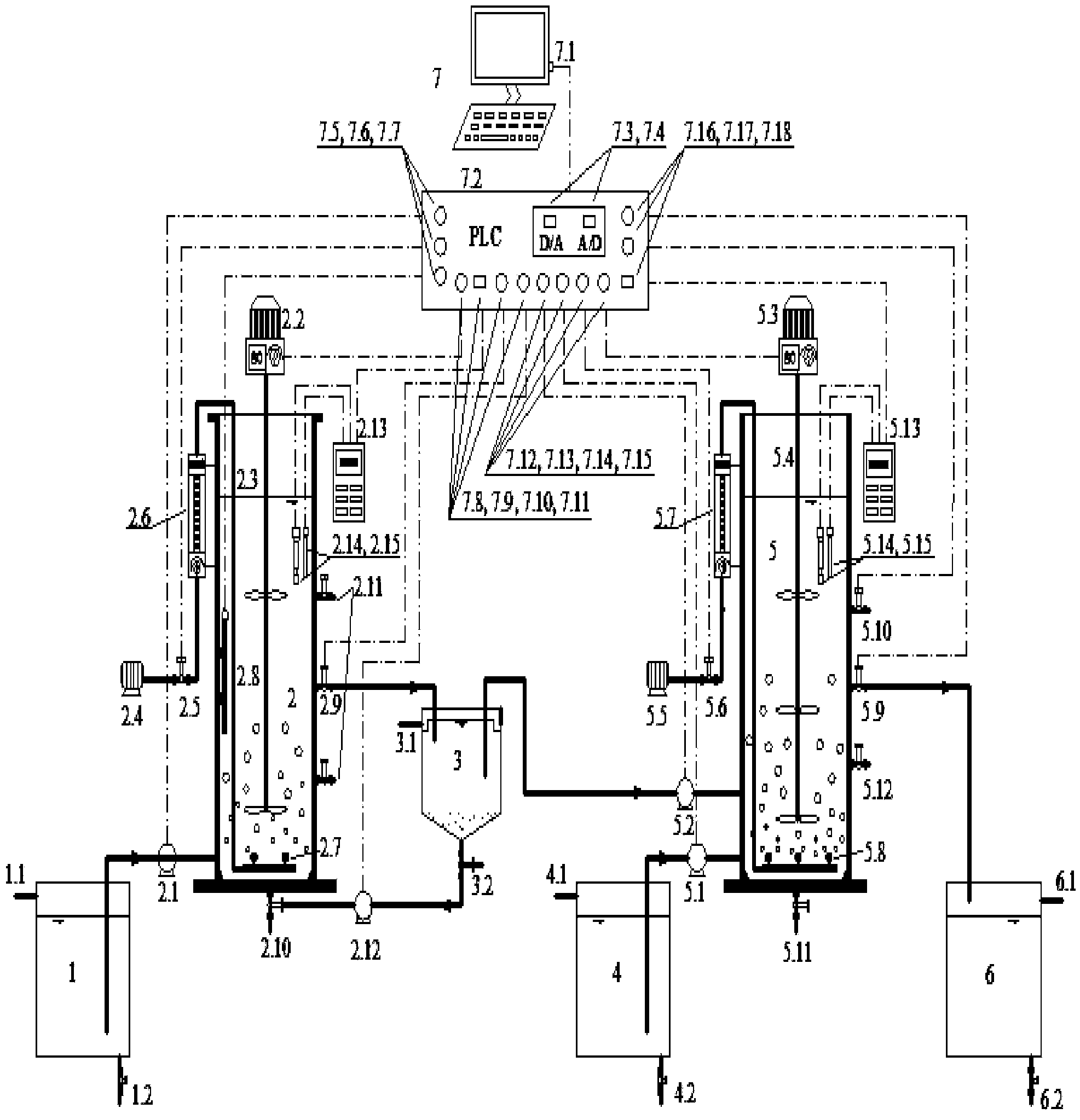 Device and method for nitrogen and phosphorus removal treatment by denitrification on high-ammonia nitrogen anaerobic ammonia oxidation effluent and domestic sewage