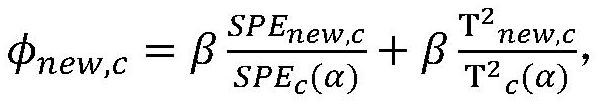 Intermittent production process fault detection method based on Markov chain and spectral clustering