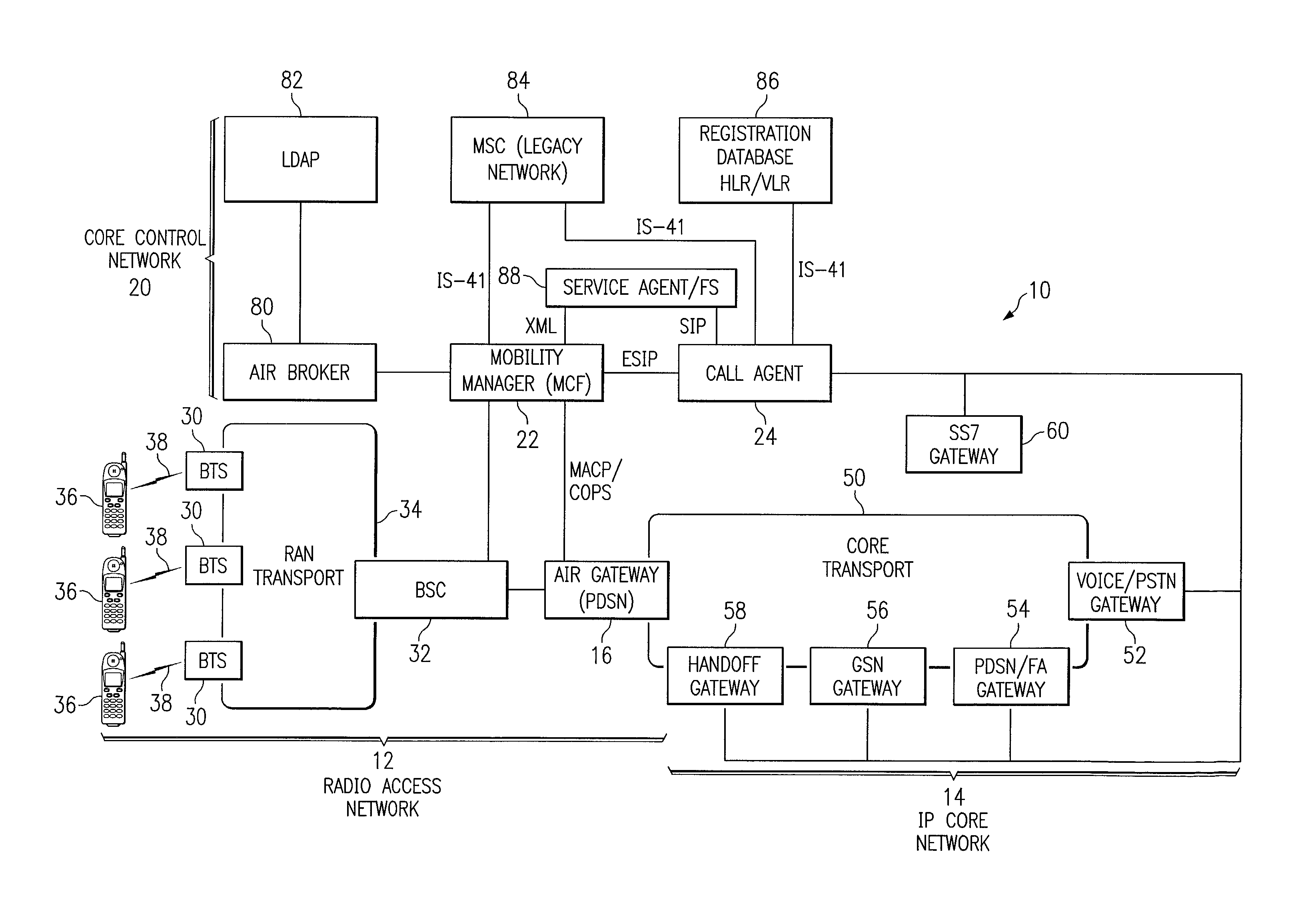 Method and system for providing supplementary services for a wireless access network