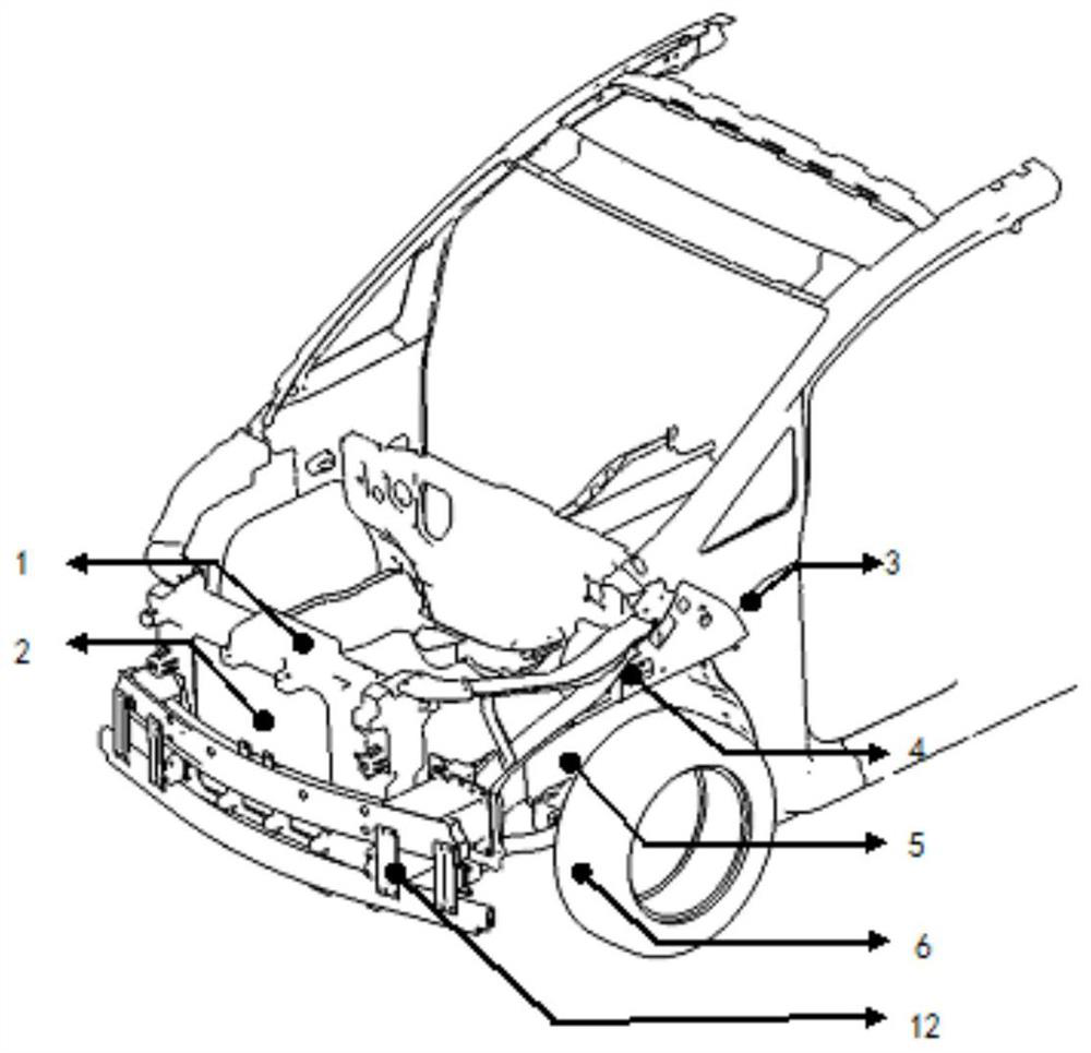 Automobile front end collision force transmission structure and automobile