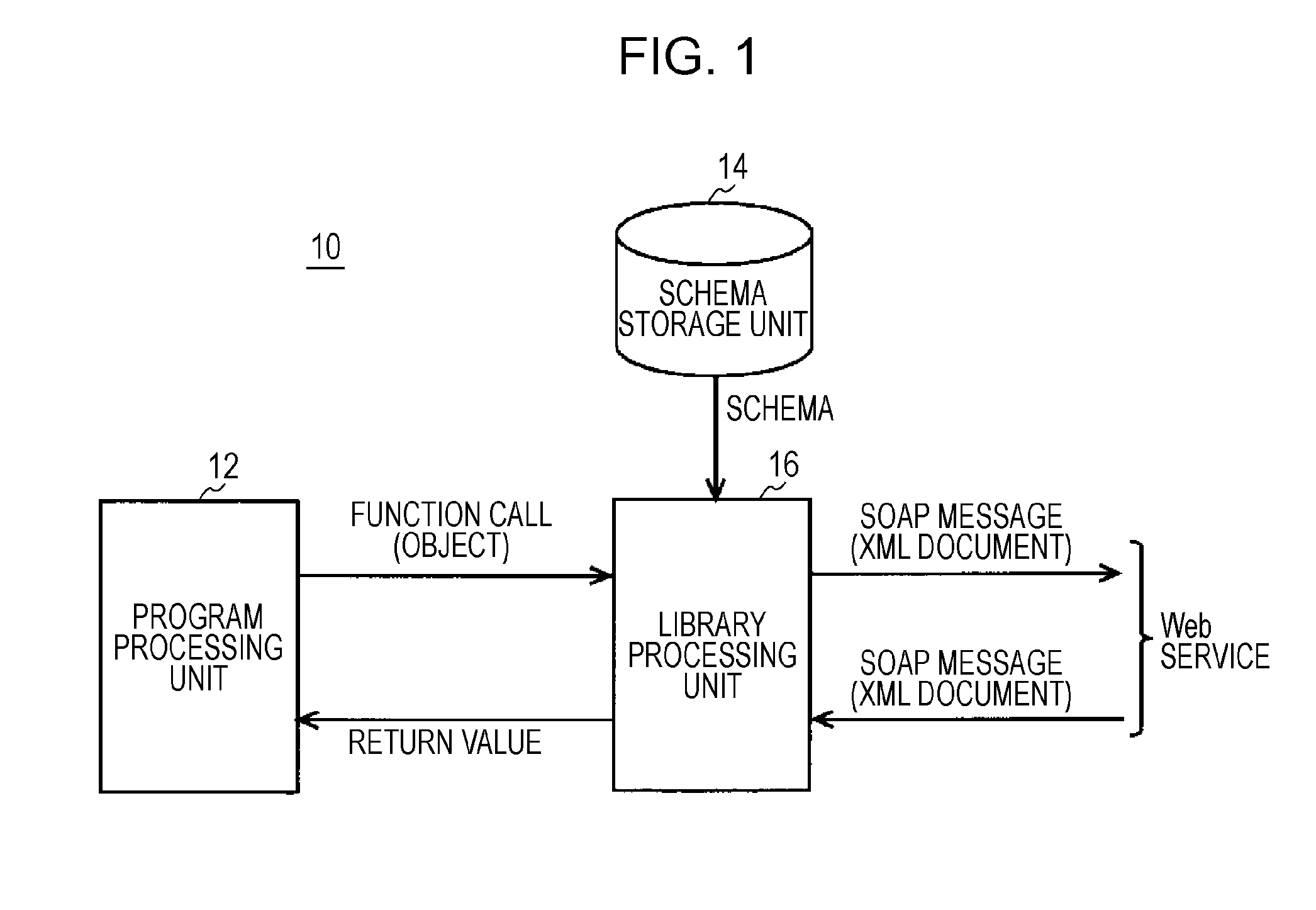 Generation apparatus, program, and generation method