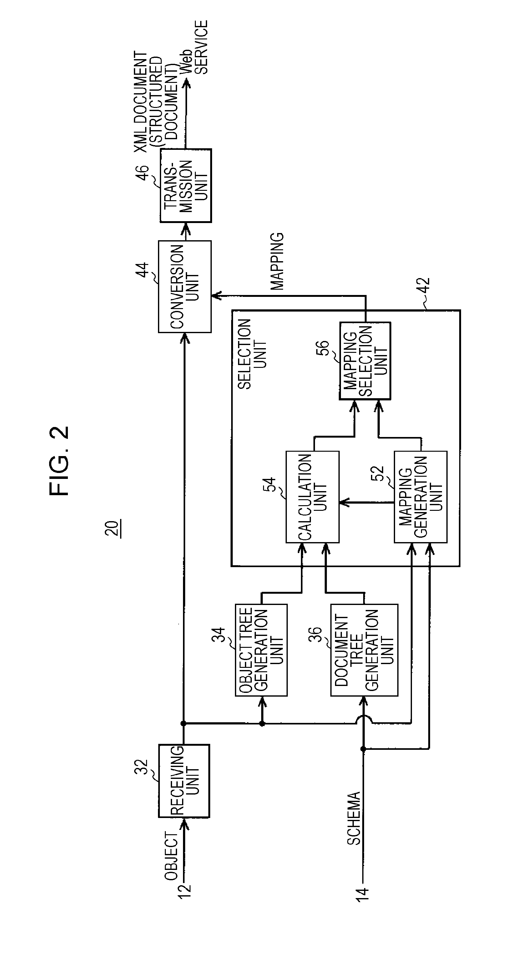 Generation apparatus, program, and generation method