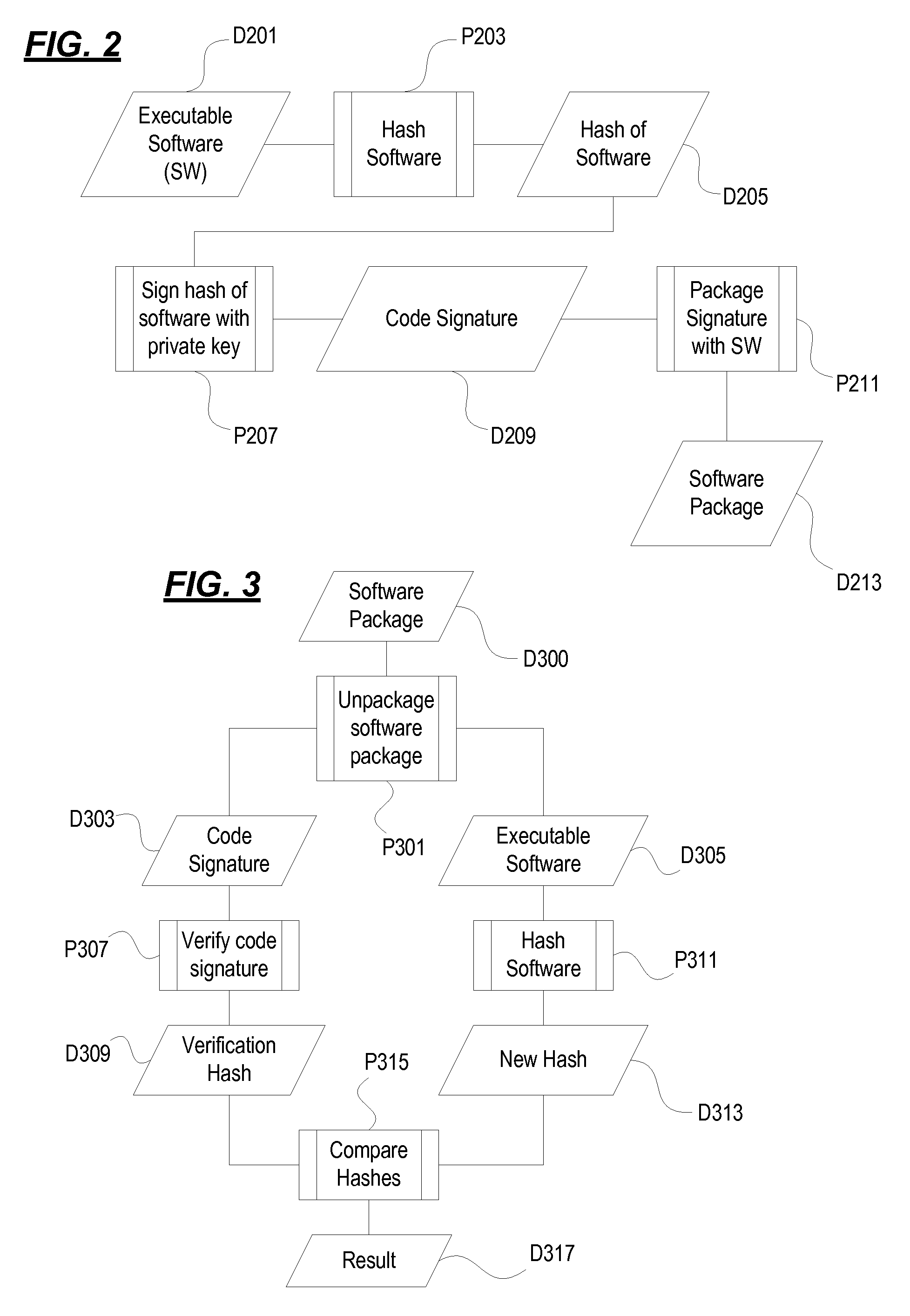 Rollback-Resistant Code-Signing