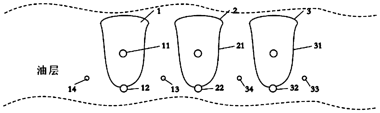 Production method of horizontal sagd well pair and sagd oil well system