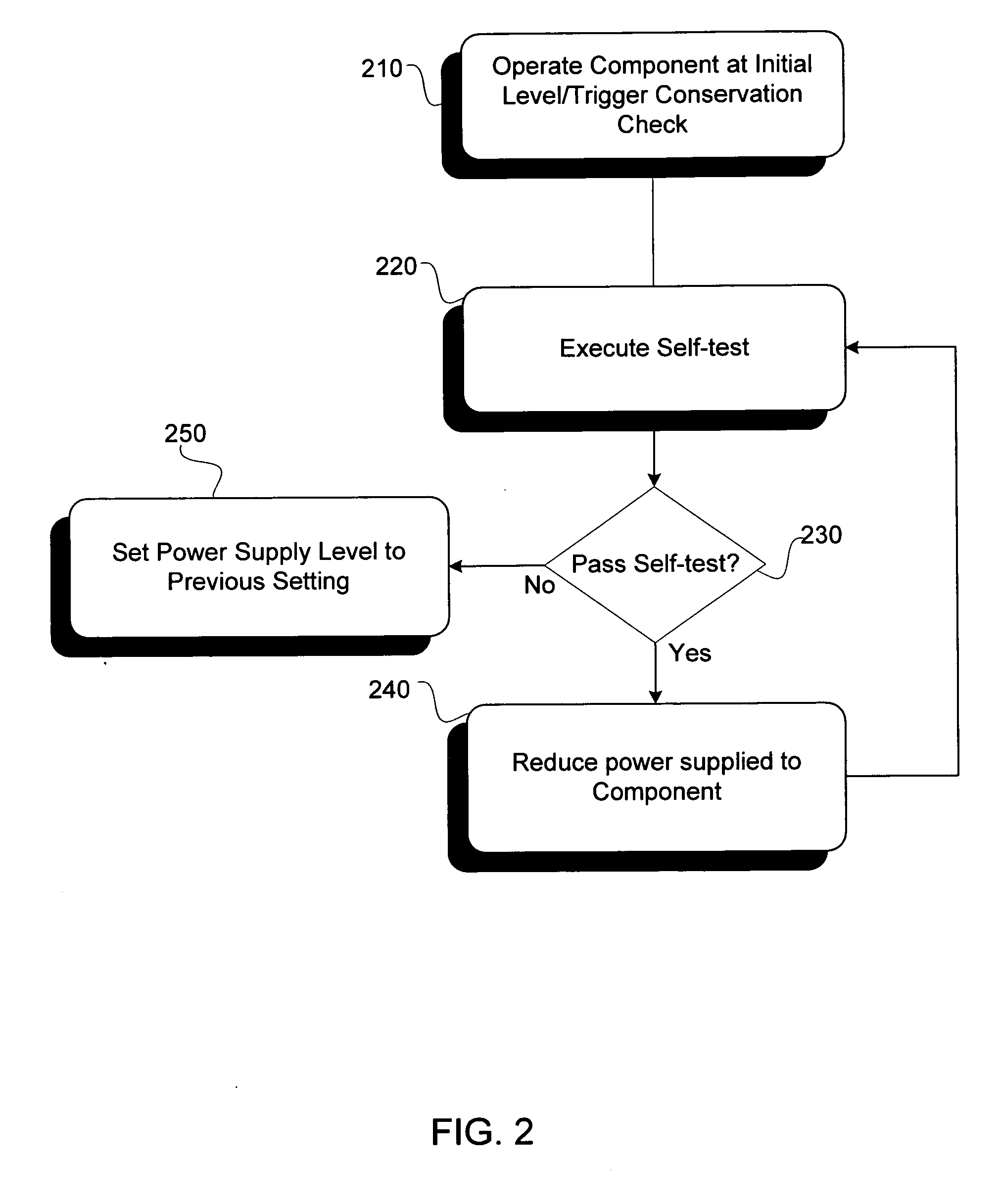 System and method for managing power consumption