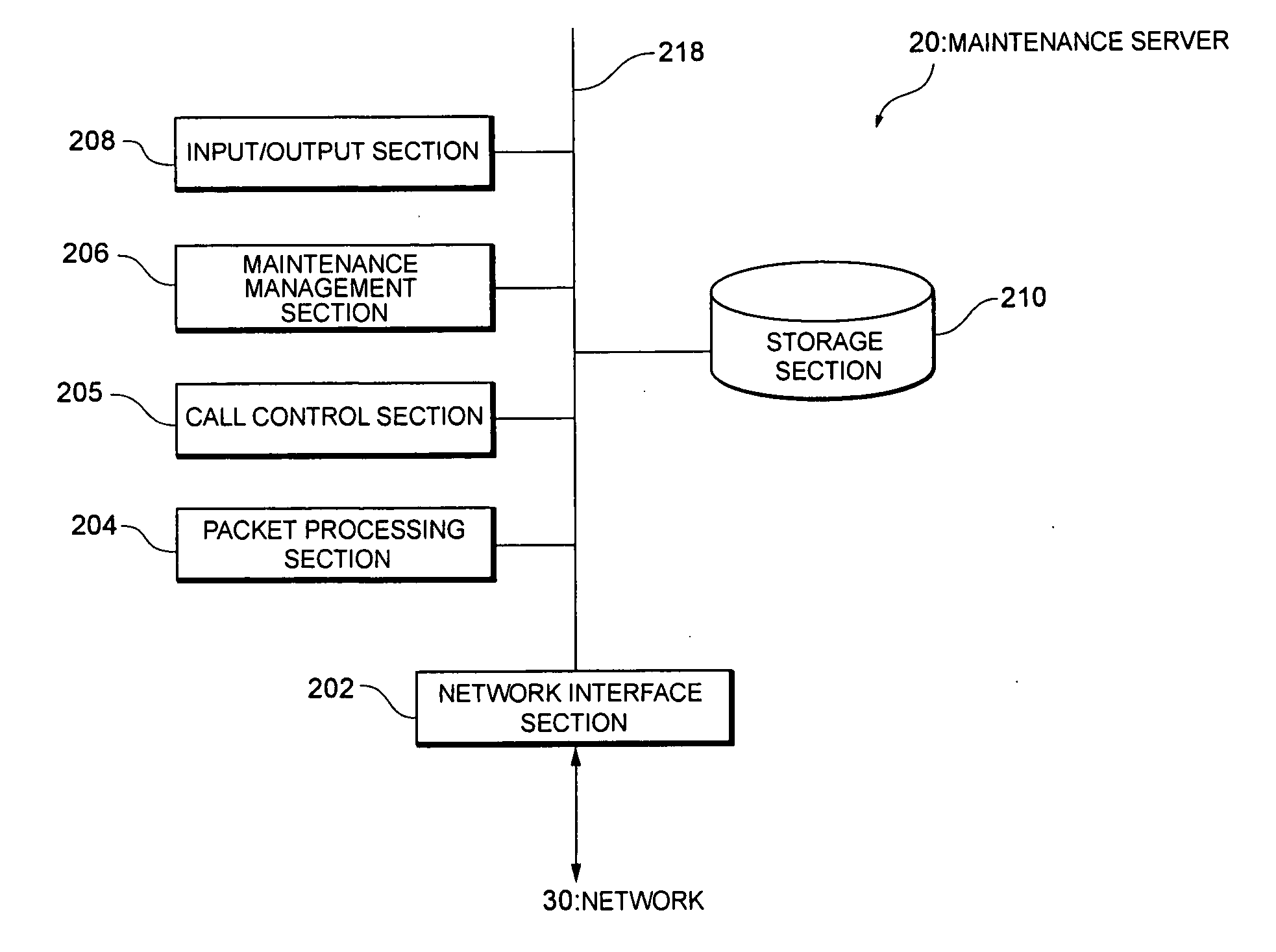 Maintenance device, terminal device and IP telephone system