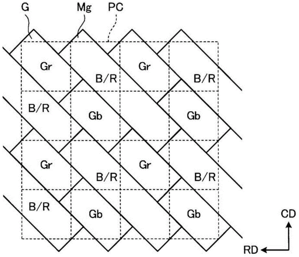 Solid-state imaging device