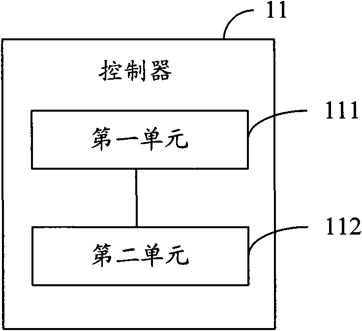 Storage equipment and control method thereof