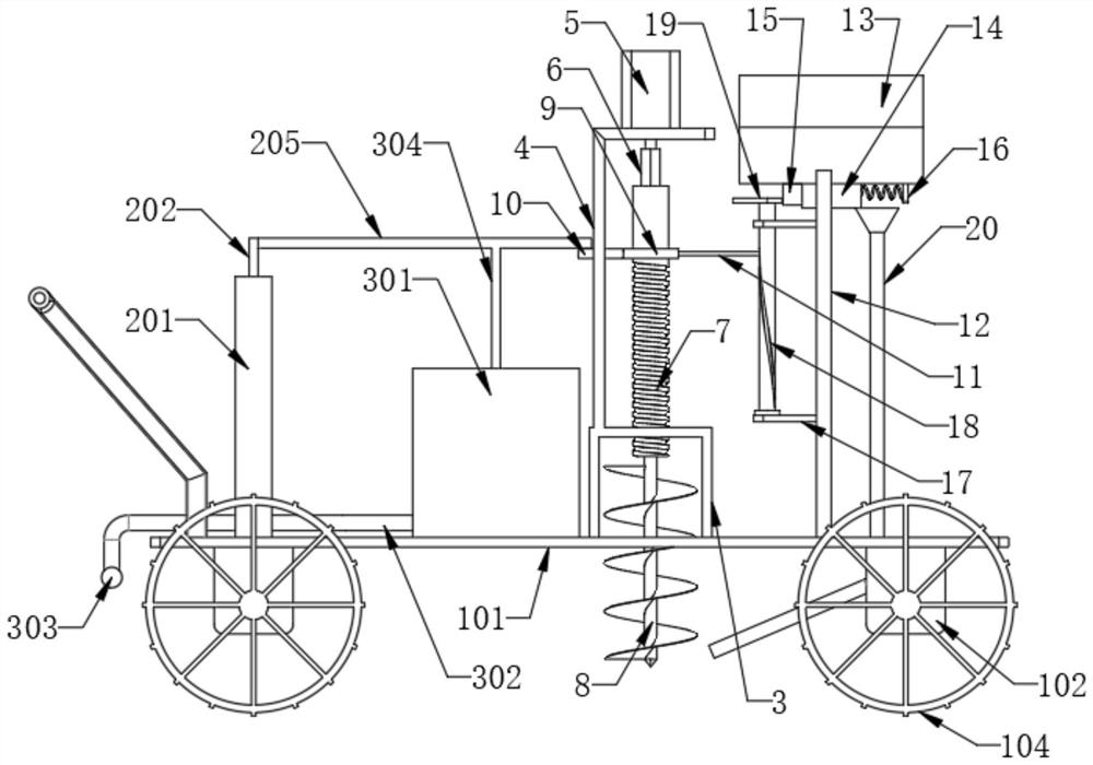 Surface soil shallow layer repairing device and land resource planting and recycling equipment