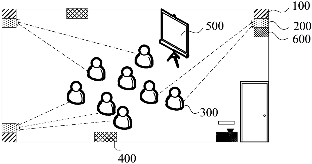 Adaptive body temperature monitoring method and system