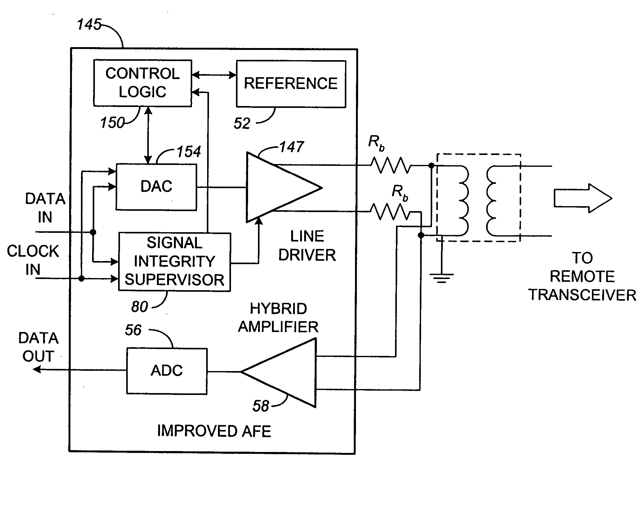 System and method for implementing a delta-sigma modulator integrity supervisor