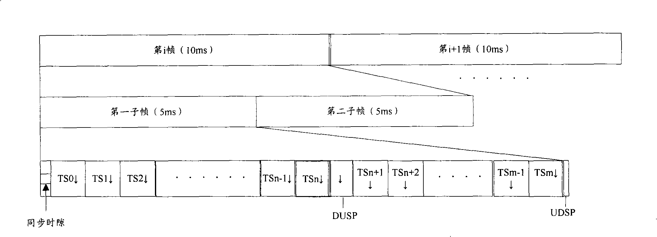 Method and apparatus for conveying down data