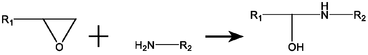 A kind of rubber antioxidant and preparation method thereof