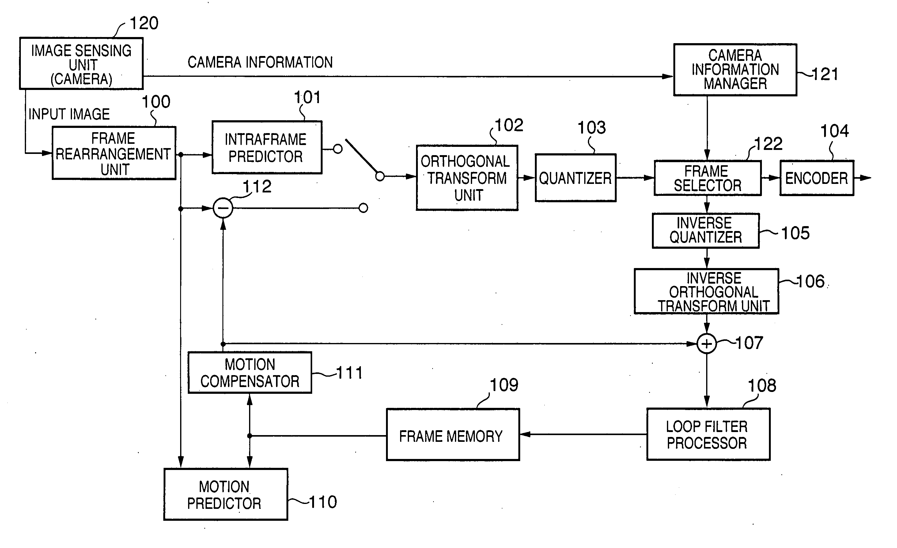 Moving image encoding apparatus and control method therefor