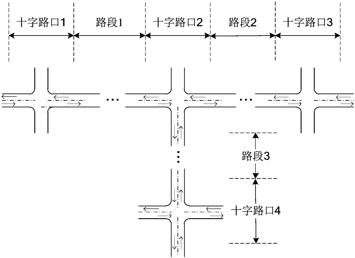 Traffic condition analysis system, method and device