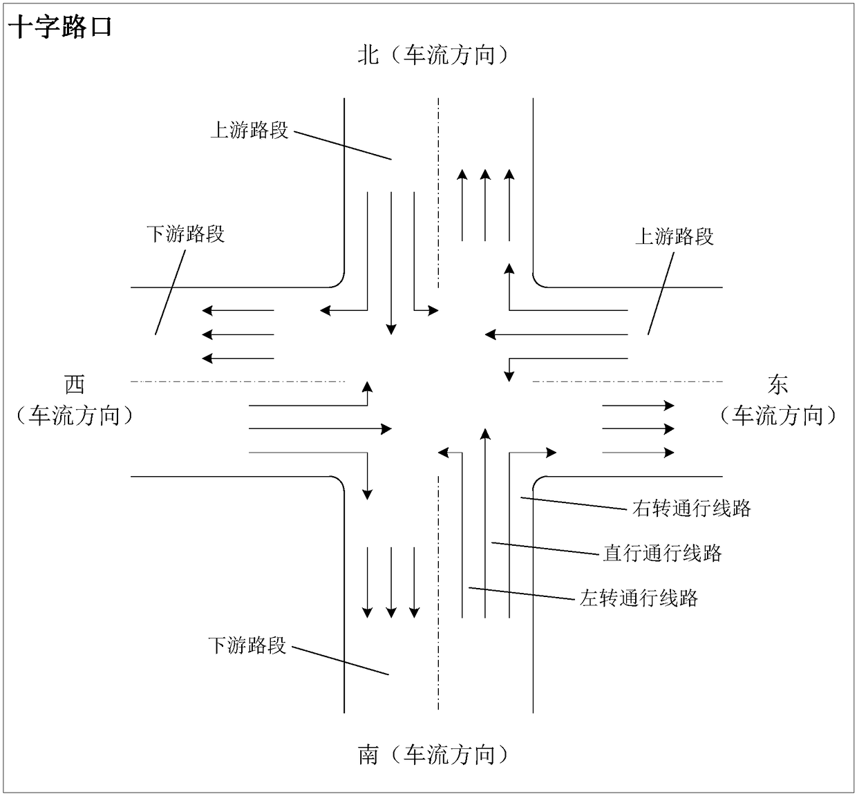 Traffic condition analysis system, method and device