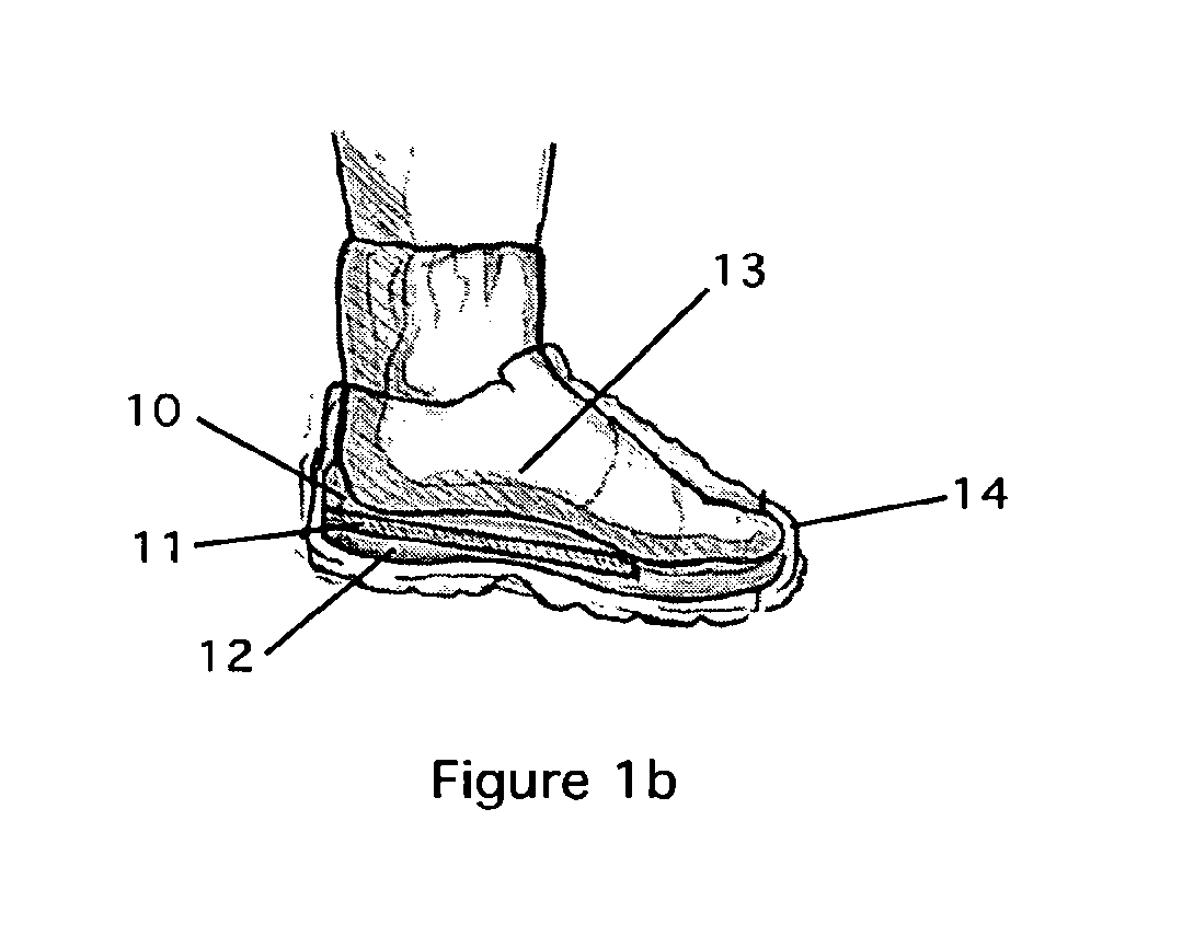 Method and apparatus for improving human balance and gait and preventing foot injury