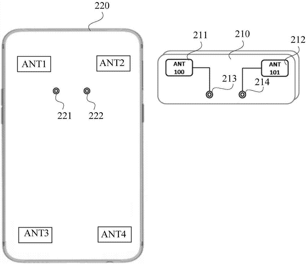 Mobile terminal compatible with built-in and external antennae