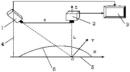 A 3D Measurement Method Based on Pulse Width Modulation Fringe