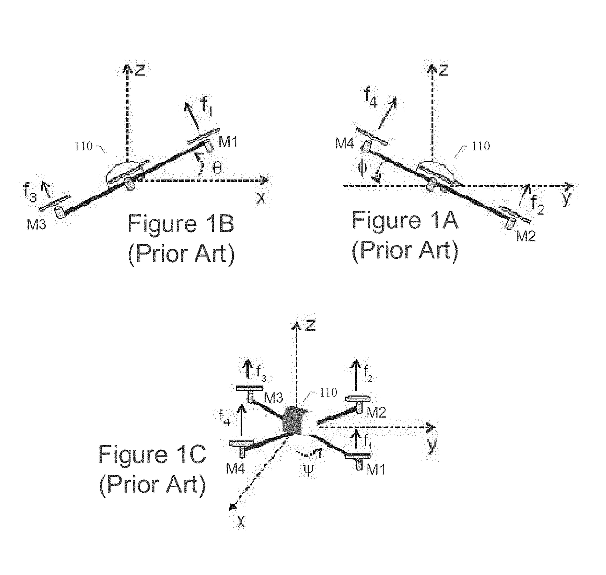 UNIVERSAL CONTROLLER FOR ROBUST TRAJECTORY TRACKING IN MULTIROTOR UNMANNED AERIAL VEHICLES (UAVs)