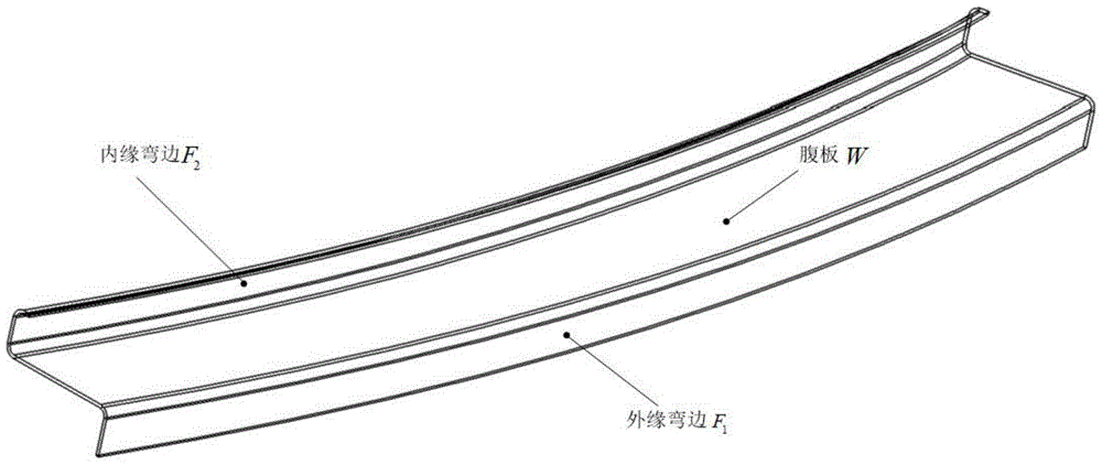 A Web Warpage Control Method for Large Frame Sheet Metal Parts