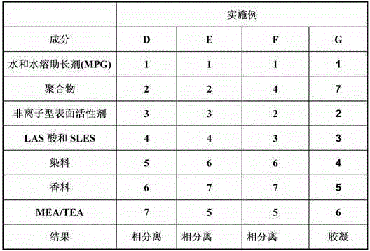 Process to thicken a liquid detergent composition