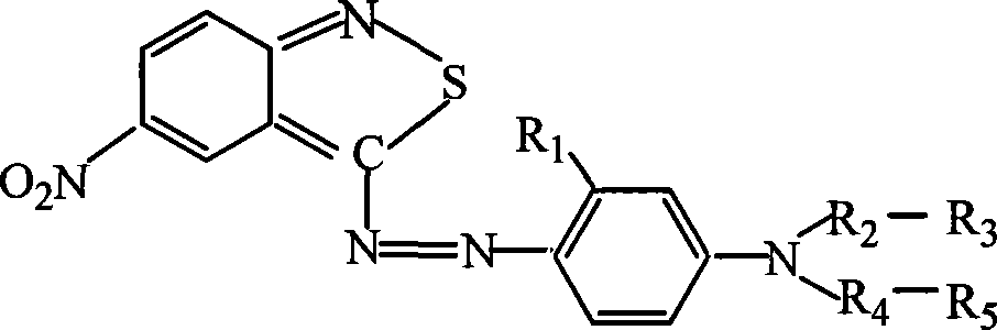 Azo type heterocyclic blue dispersion dyes