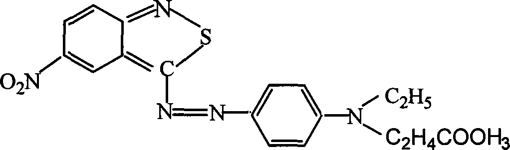 Azo type heterocyclic blue dispersion dyes