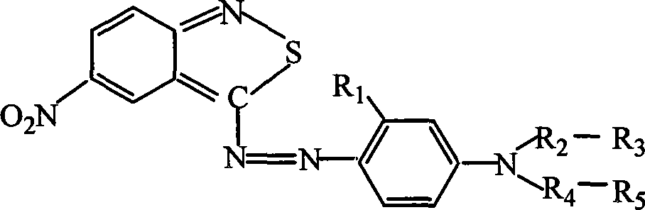 Azo type heterocyclic blue dispersion dyes