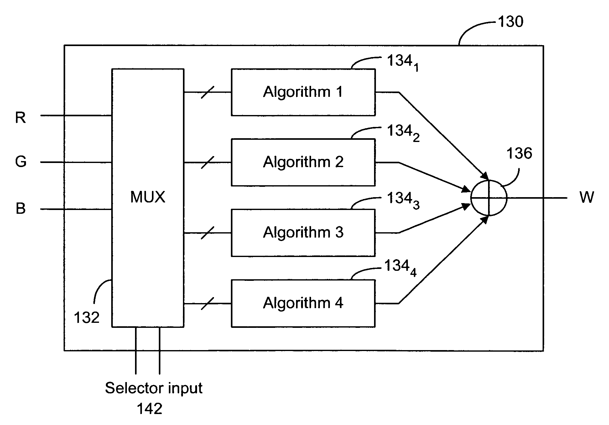 Four-color transflective color liquid crystal display