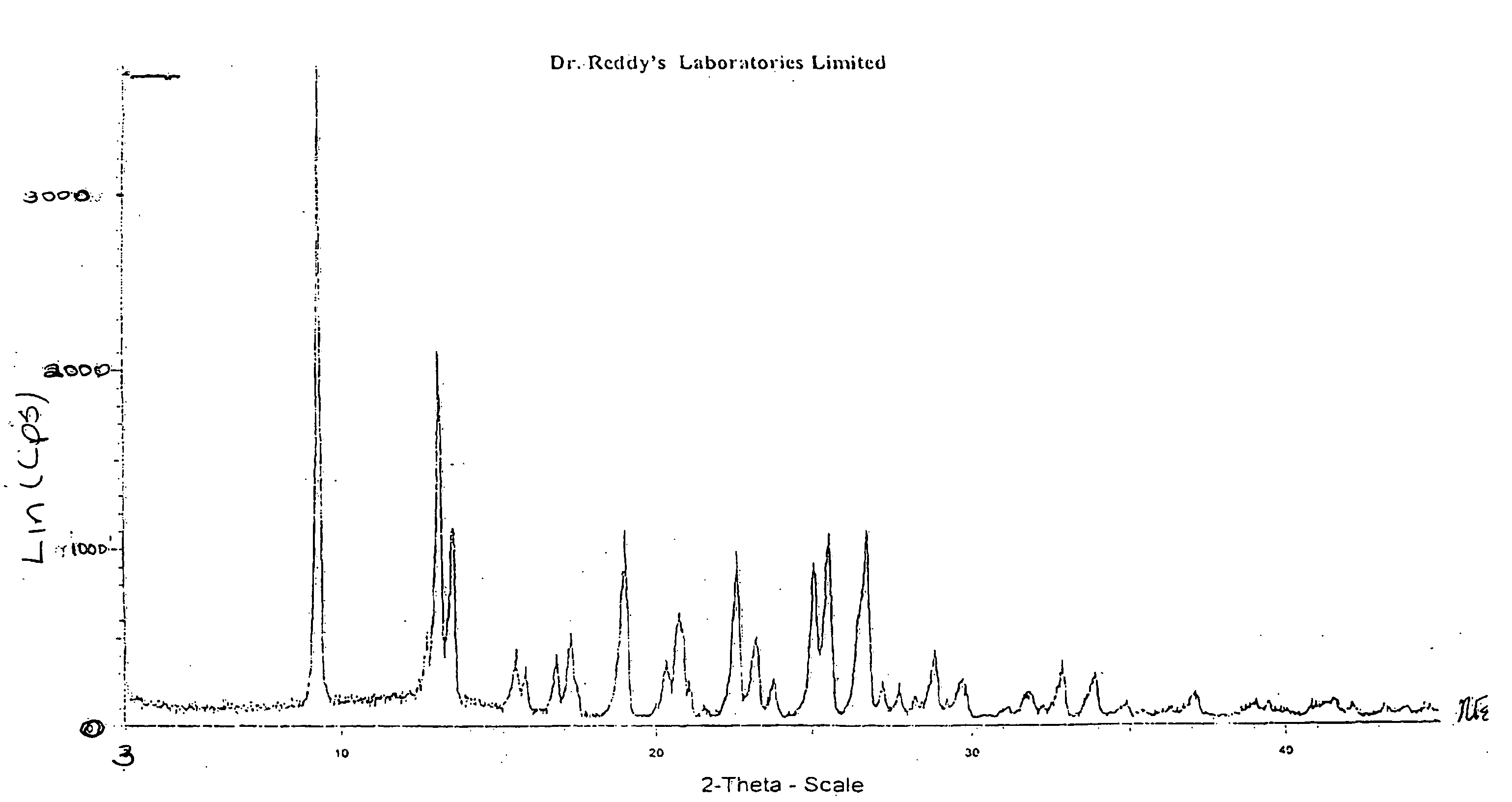 Crystalline forms of nevirapine