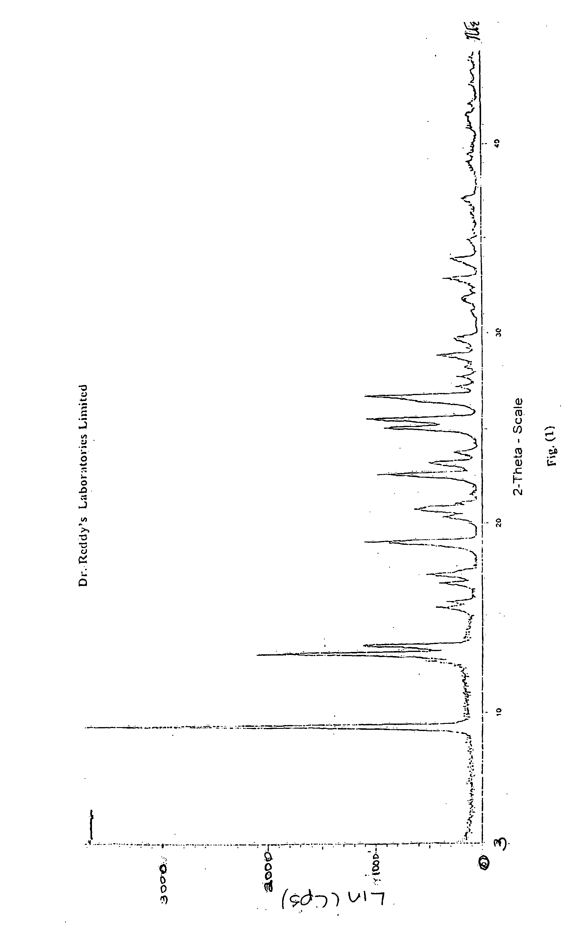 Crystalline forms of nevirapine