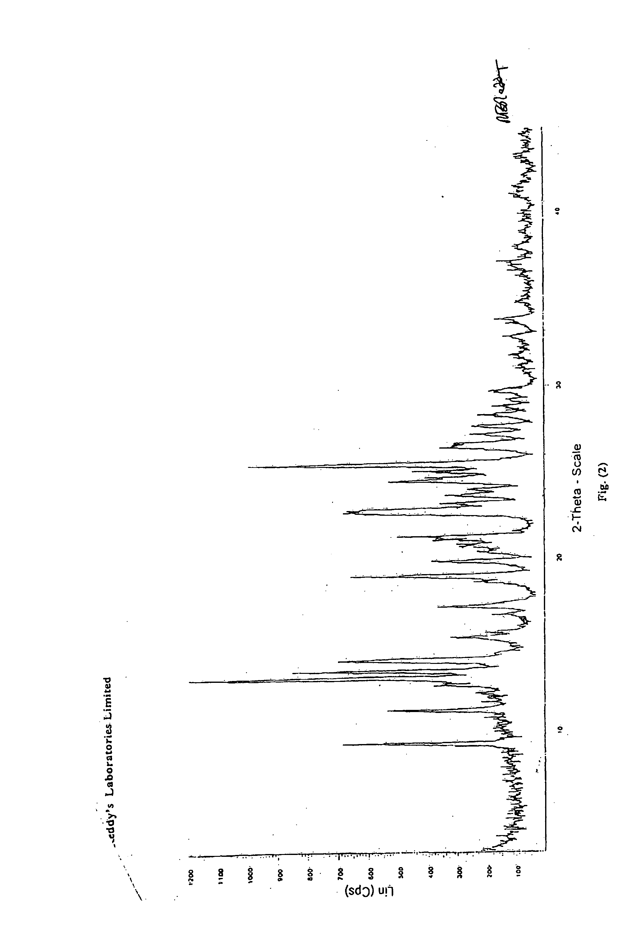 Crystalline forms of nevirapine