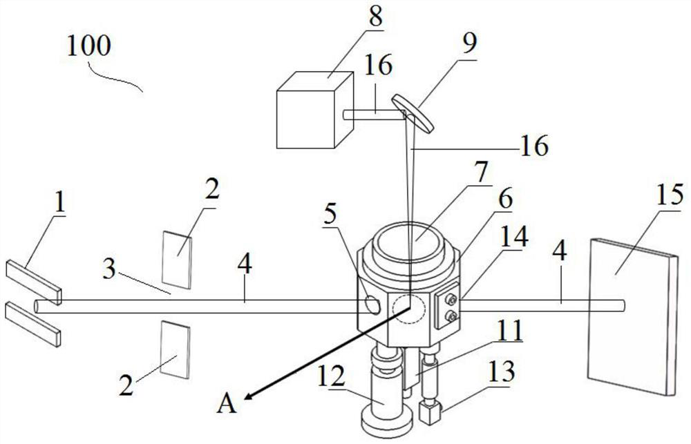 Laser additive manufacturing molten pool structure evolution in-situ observation device and method