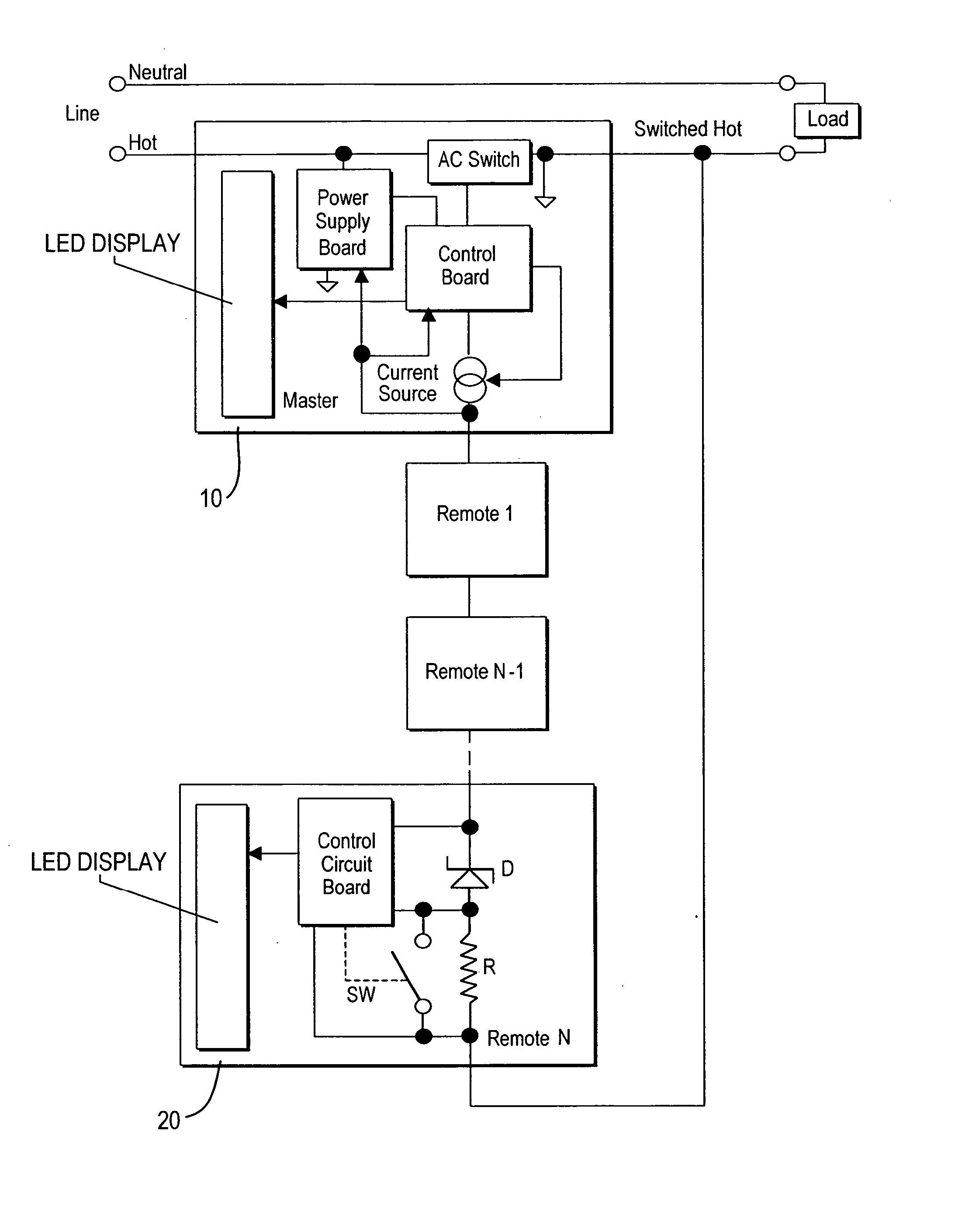 Dimmer control switch unit